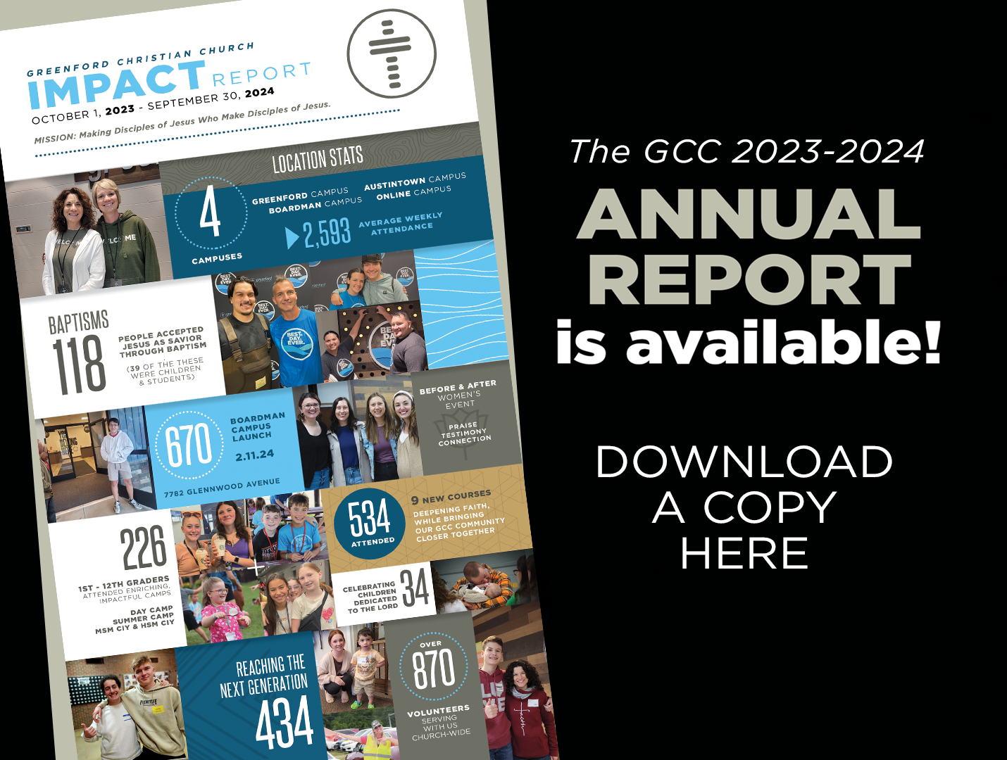 GCC Impact (Annual) Report 2023-24